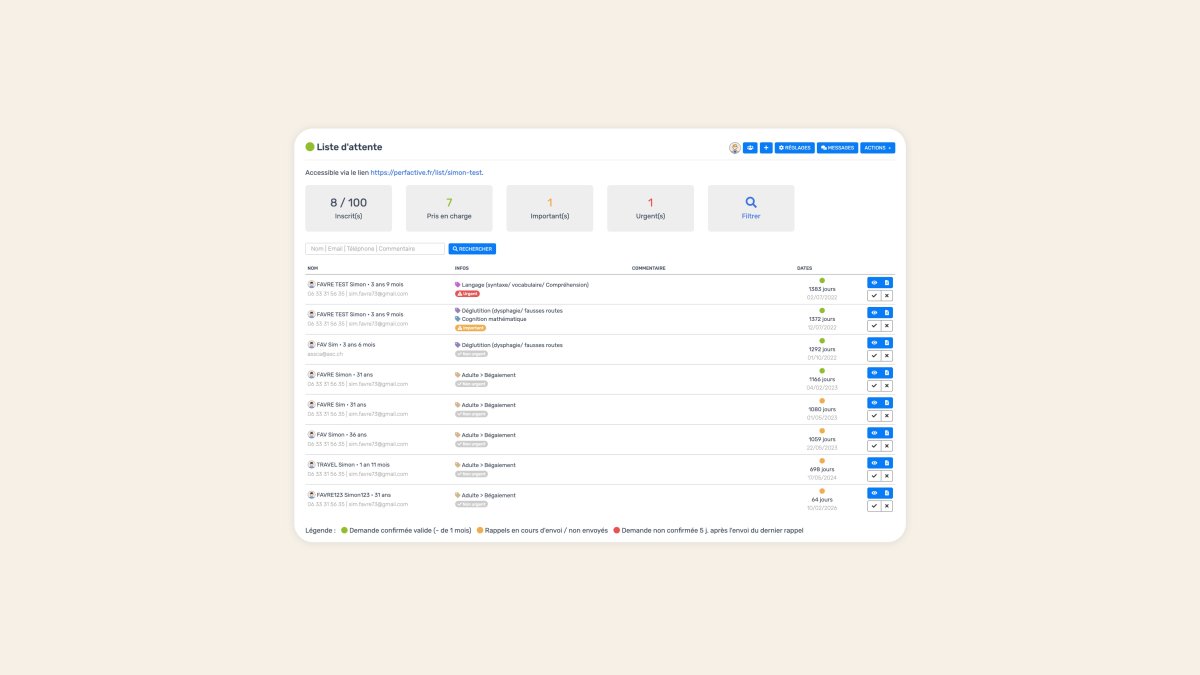 Listes d’attente : améliorations de gestion