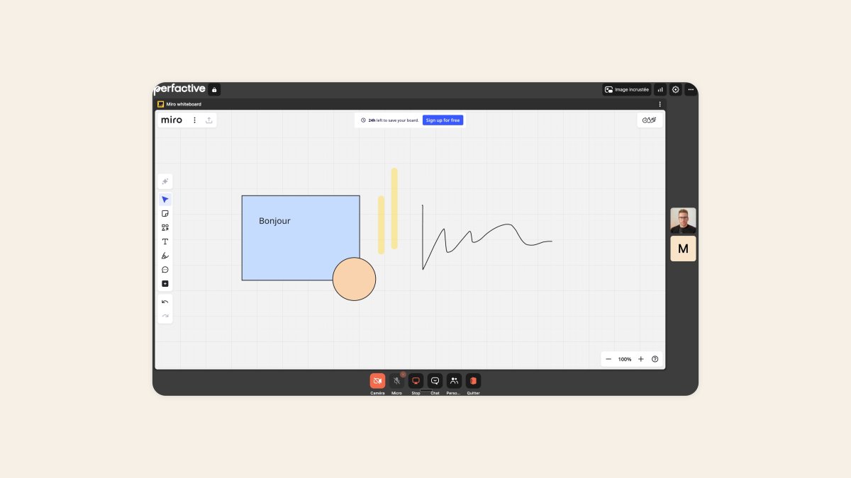 Tableau blanc collaboratif en visio
