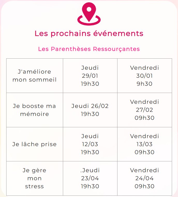 Les Parenthèses Ressourçantes