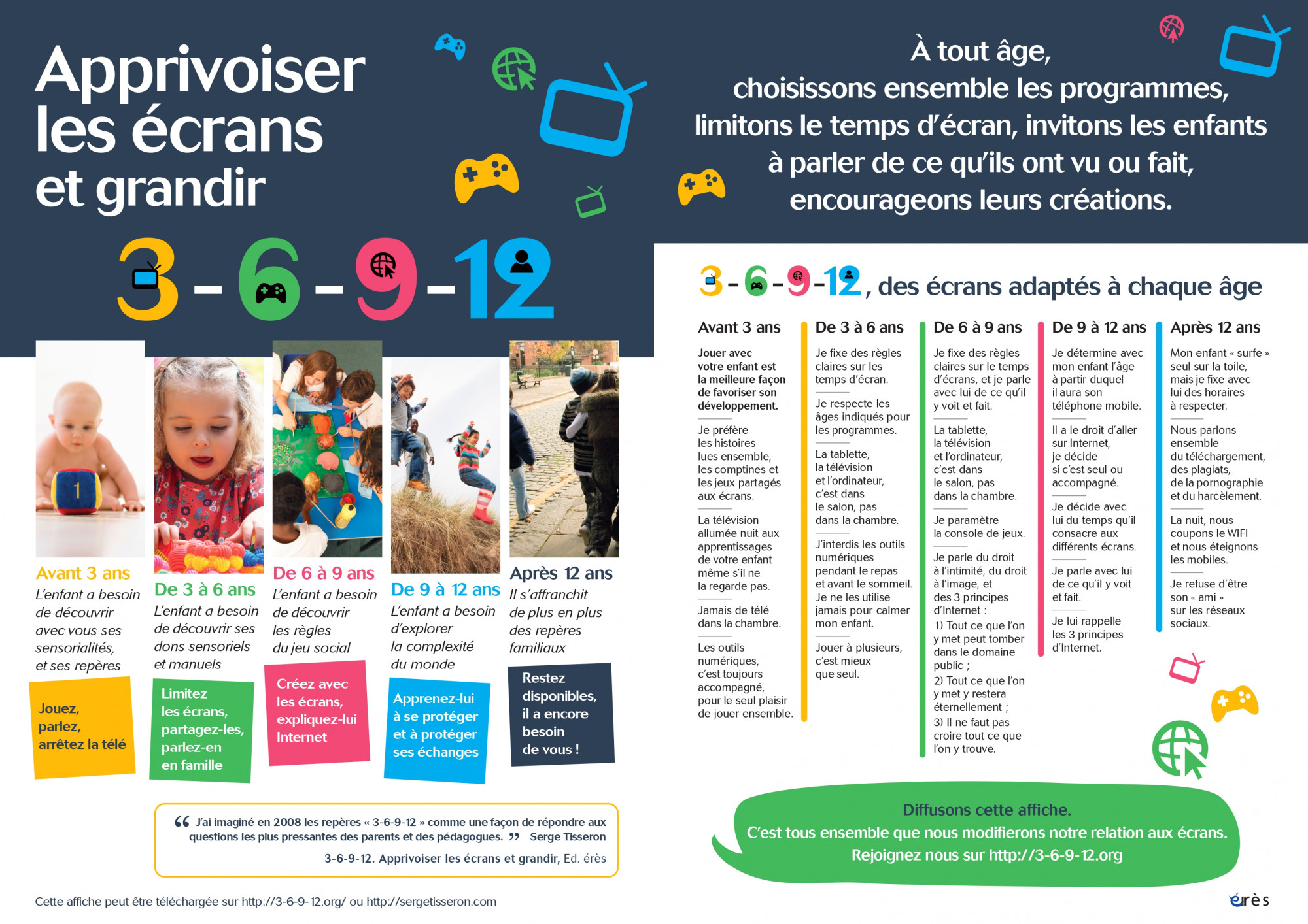 Apprivoiser les écrans