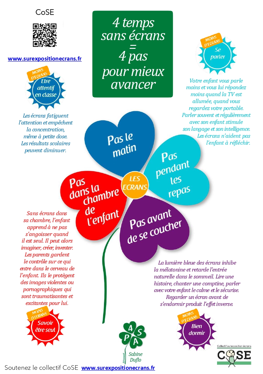 Les écrans, oui mais pas n’importe comment.