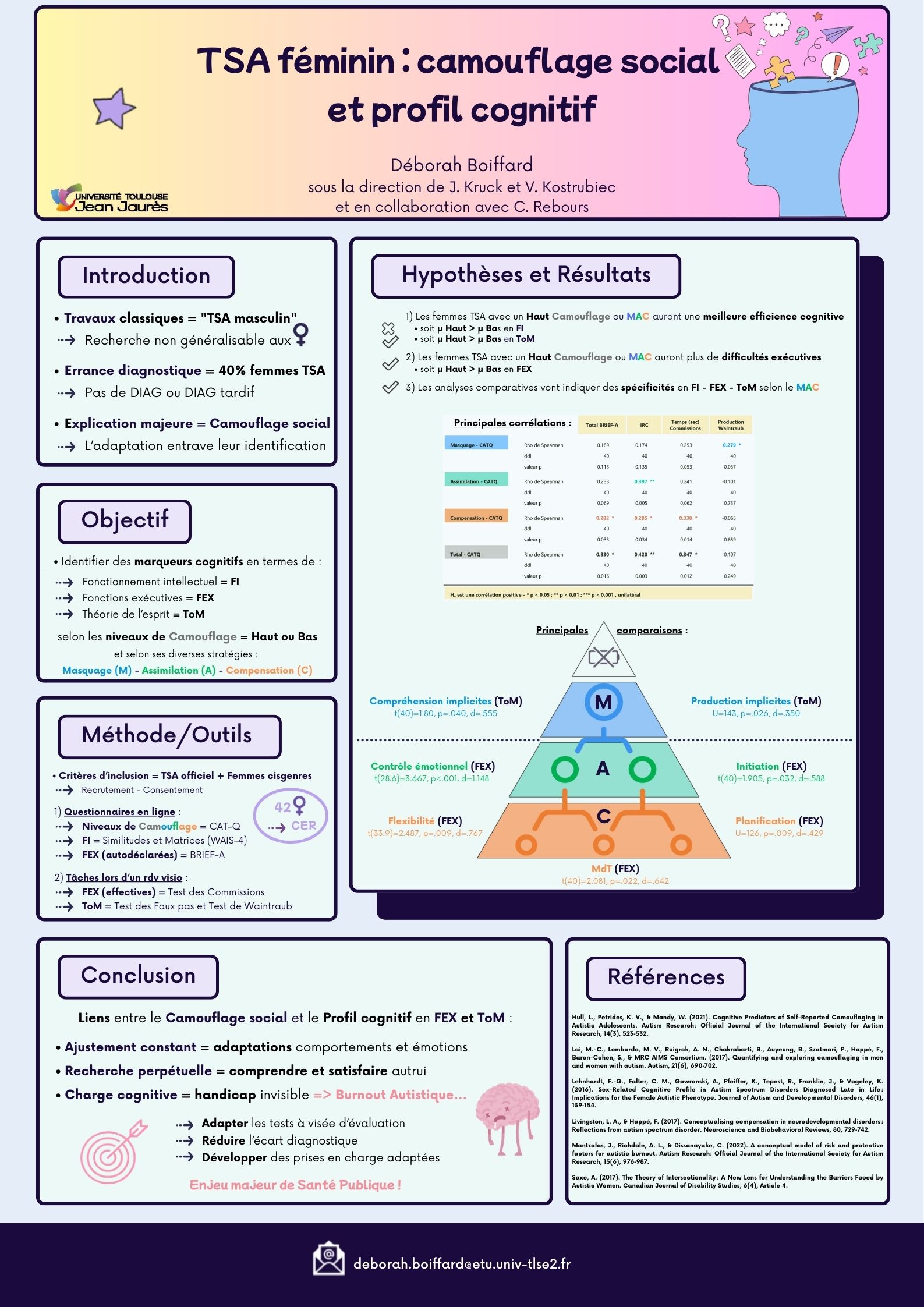 Recherche et Clinique : Autisme et autres Troubles Neurodéveloppementaux