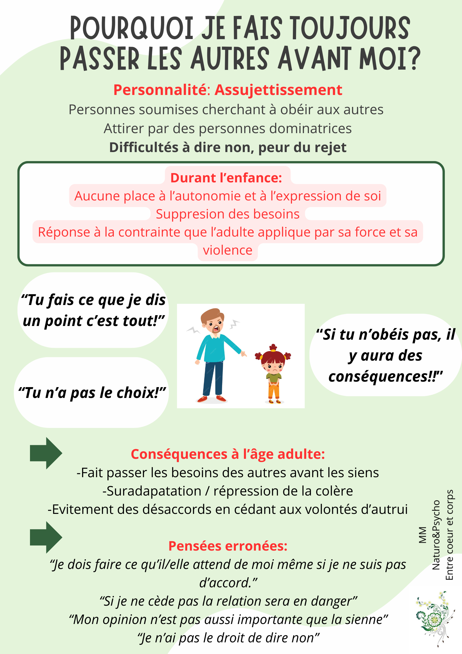 Pourquoi je fais toujours passer les autres avant moi?