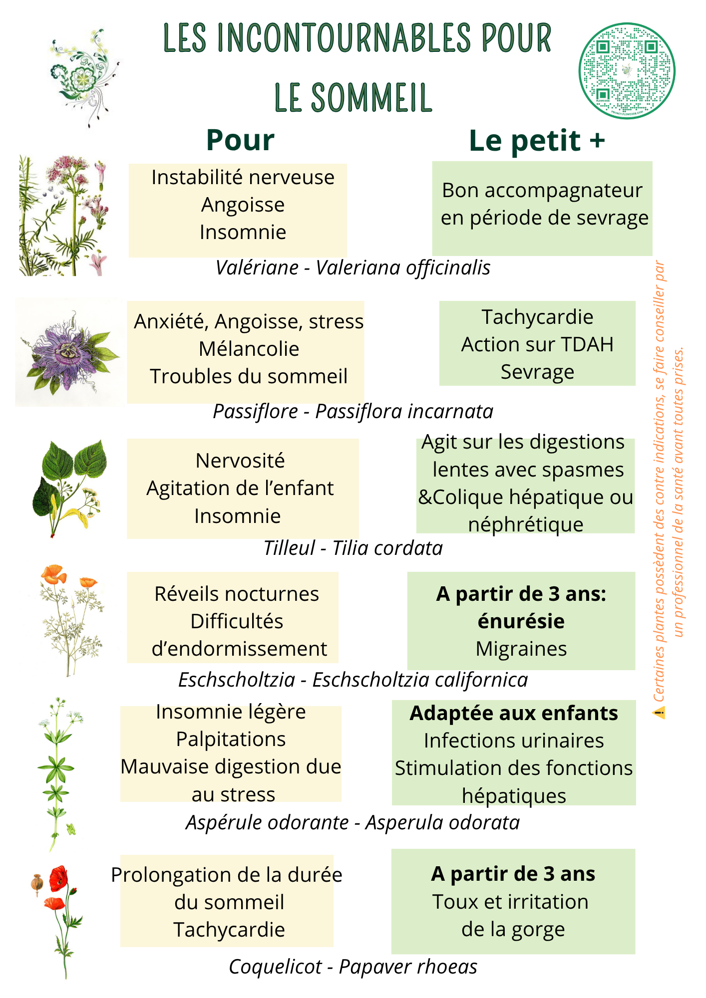Les plantes et le sommeil