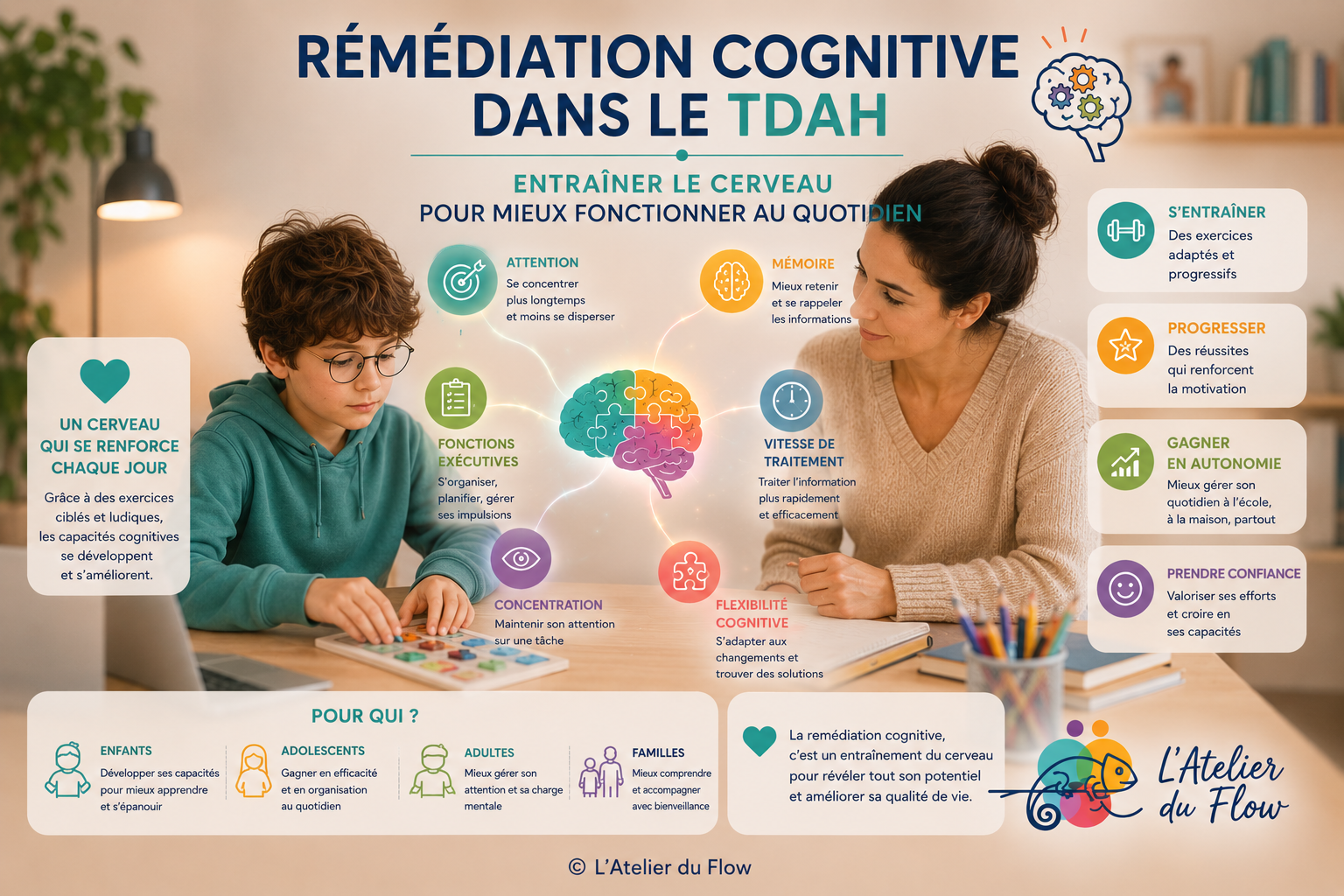 La remédiation cognitive dans le TDAH : entraîner le cerveau pour mieux fonctionner au quotidien