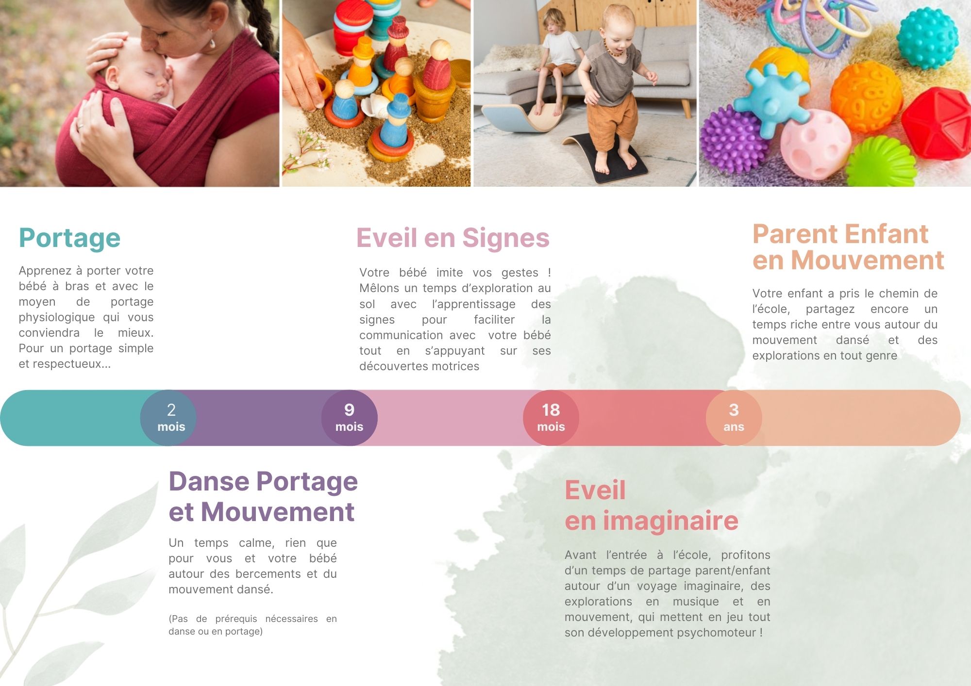 Les Ateliers Parents-Bébé