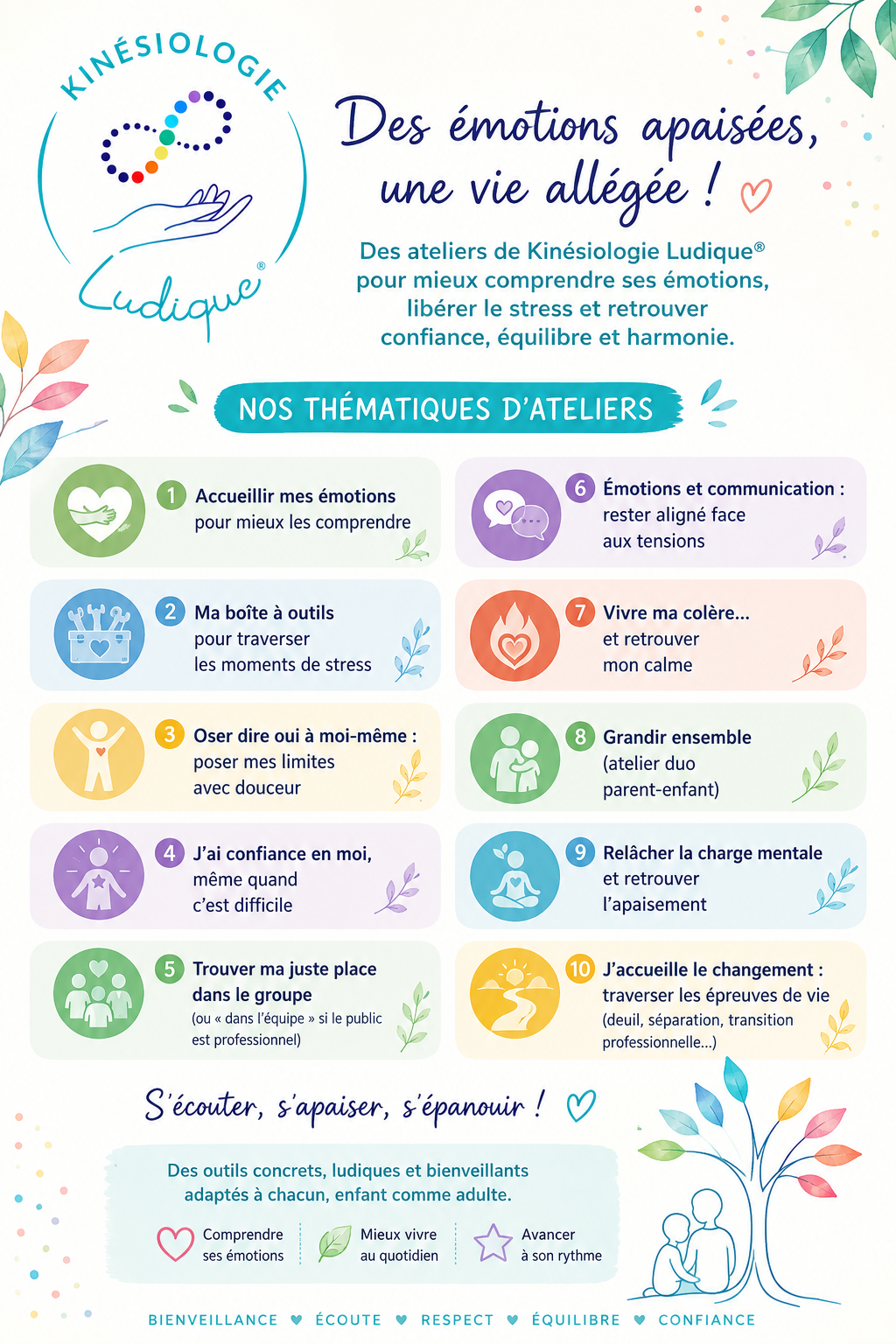 Kinésiologie ludique