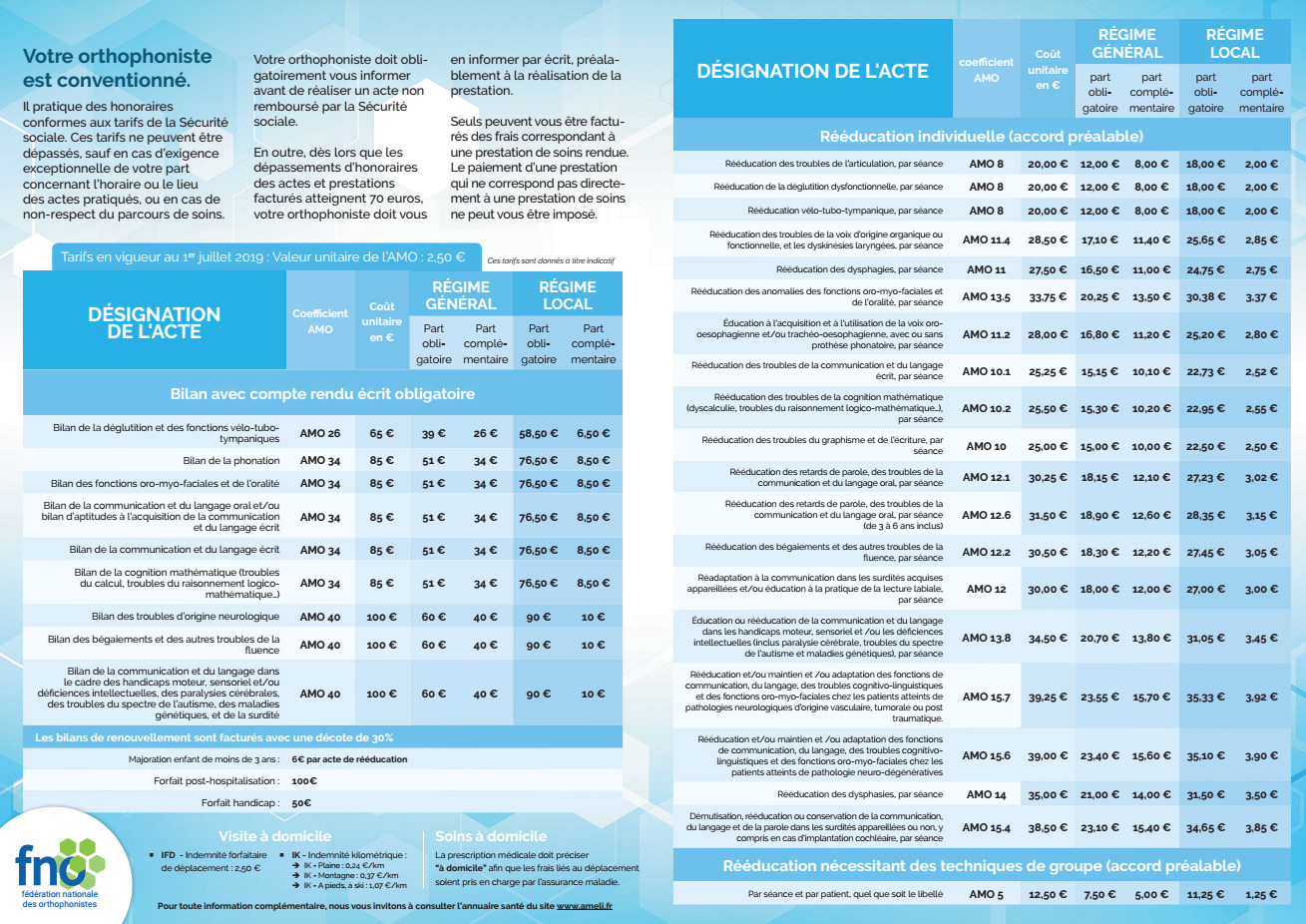 Tarifs en vigueur au 1er juillet 2019
