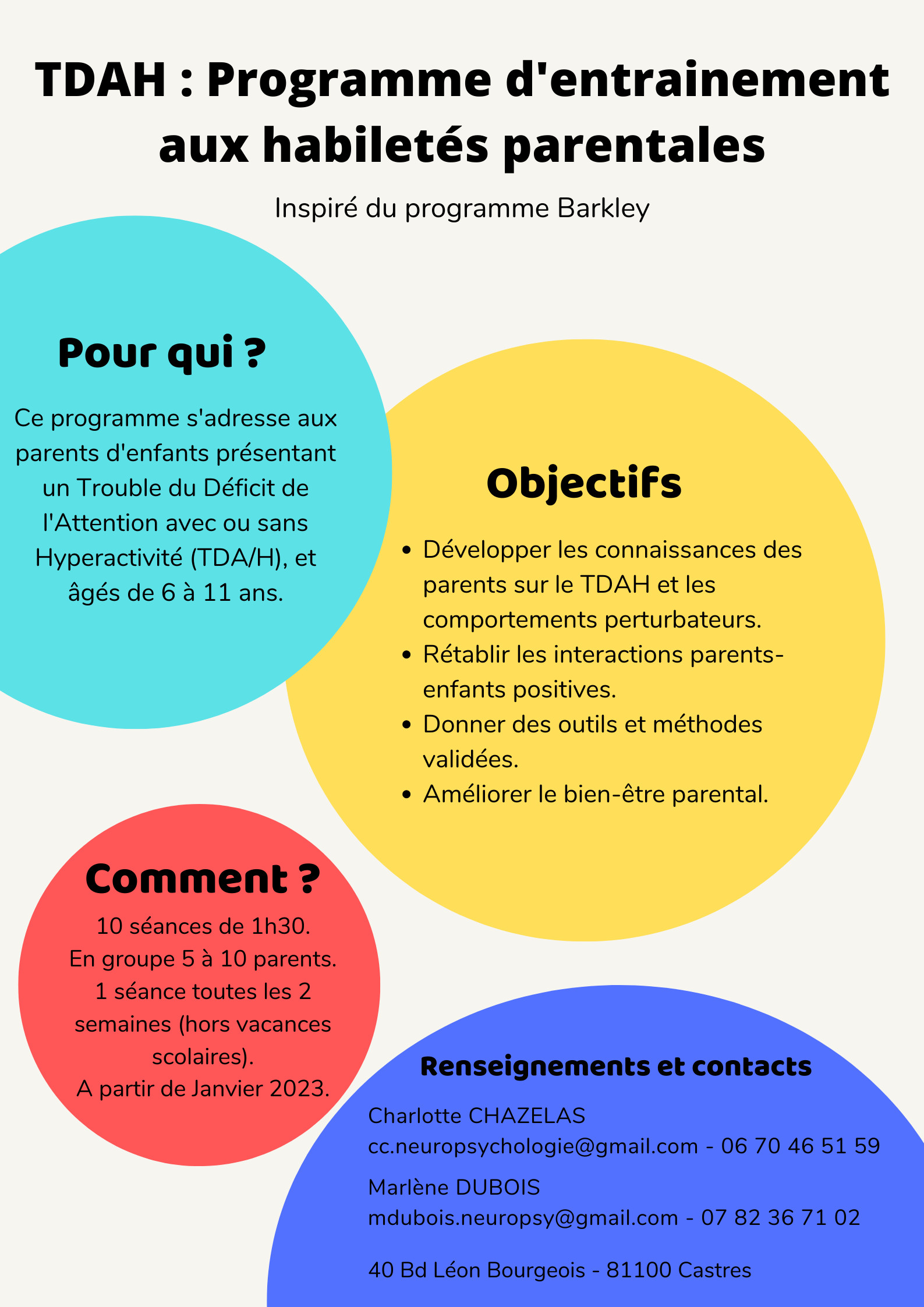 TDAH : Programme d'Entrainement aux habiletés parentales
