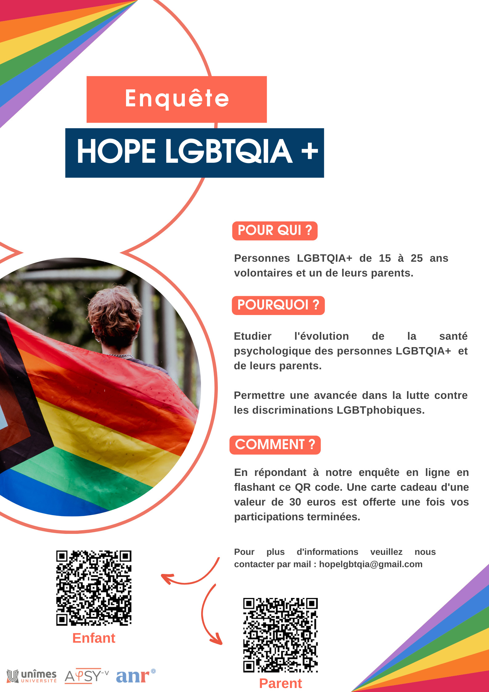 étude sur  la santé des jeunes LBGTQIA+ (15-25 ans)