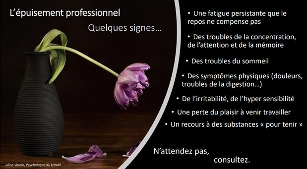 Les signes du burn-out